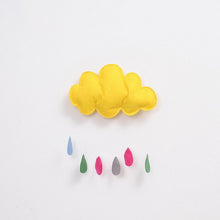 Translation missing: ar.sections.featured_product.gallery_thumbnail_alt